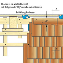 Abschluss im Vordachbereich